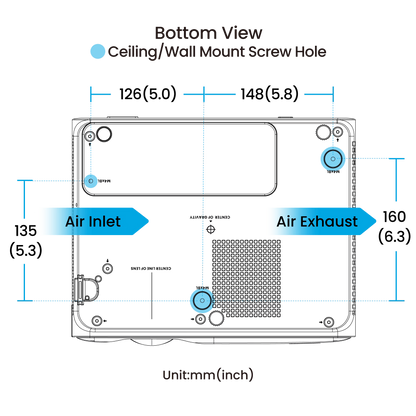 BenQ AH500ST A series Laser Projector