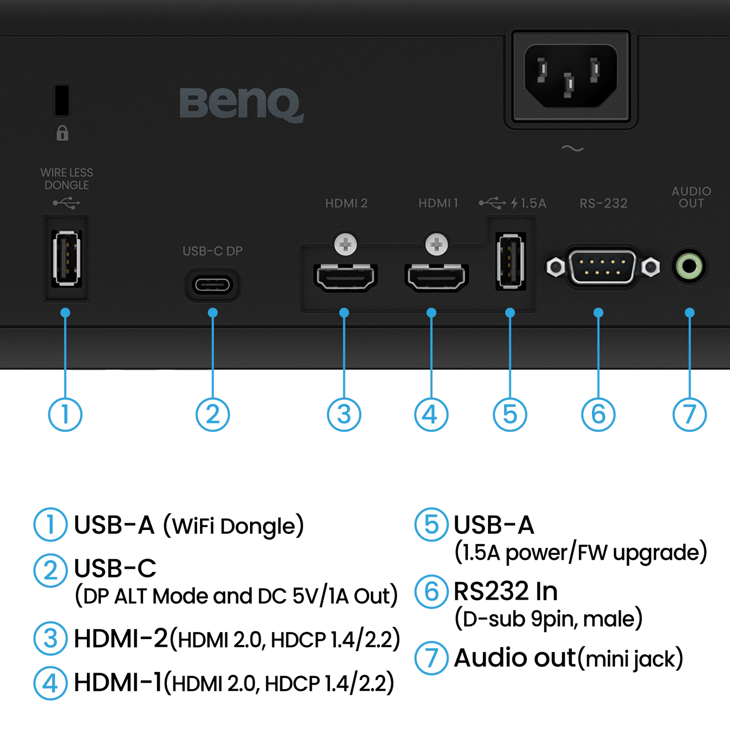 BenQ AH700ST A series Laser Projector