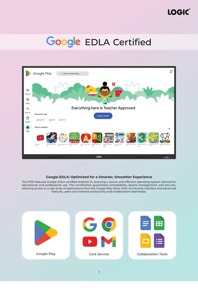 Interactive Display LOGIC- LT-IR86ZX with Android OS, 4K Resolution, 40 Point Infrared Touch, 86 Inch Panel