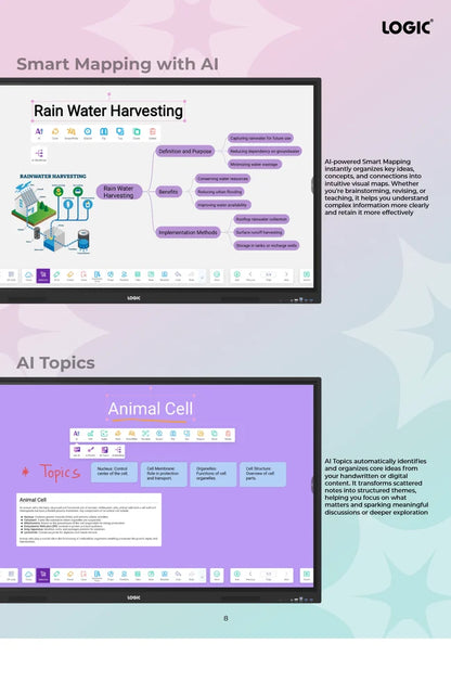 Interactive Display LOGIC- LT-IR86ZX with Android OS, 4K Resolution, 40 Point Infrared Touch, 86 Inch Panel