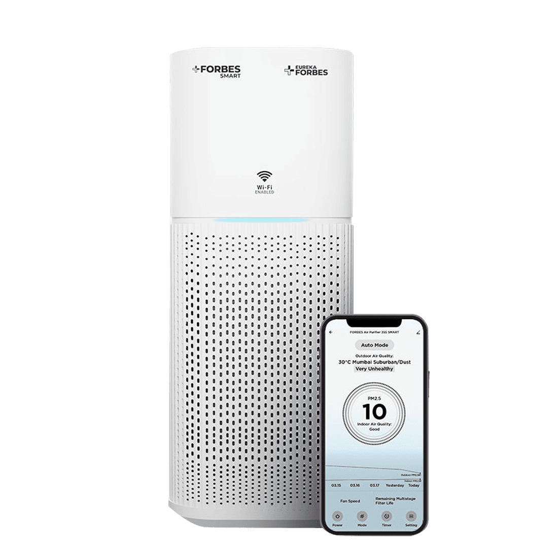 EUREKA FORBES Smart 355 Surround 360° Air Purifier