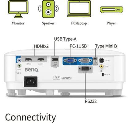BenQ MH560 Dual HDMI Port DLP Projector
