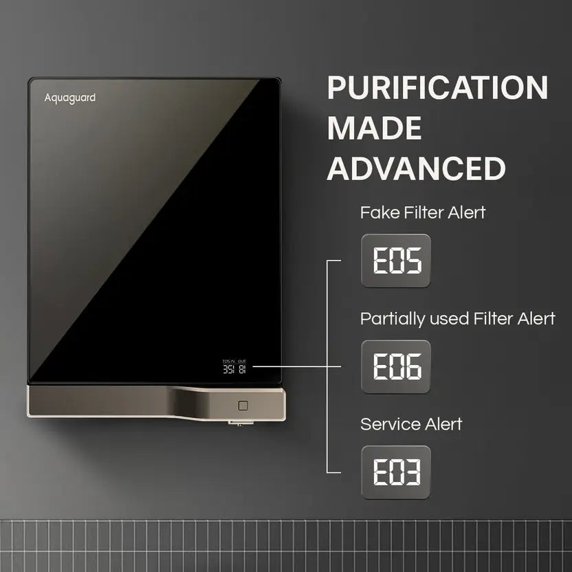 Aquaguard Slim Glass 3.6 L RO + UV + Copper Water Purifier