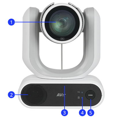 AVER MD330UI Medical Grade PTZ Camera