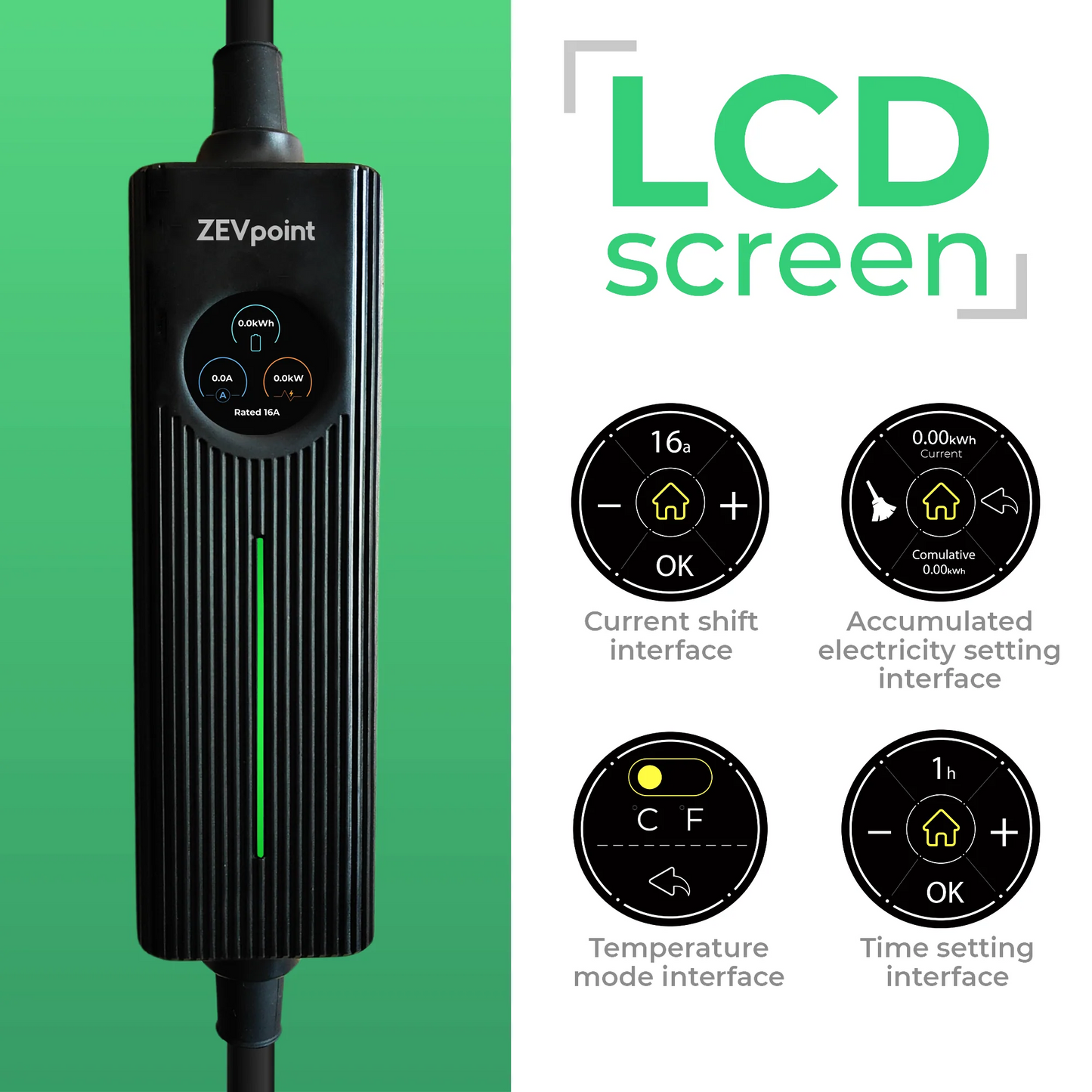 Spyder AIO (All-in-One) Charger